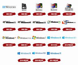 Image result for All Windows Logos