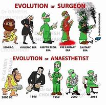 Image result for Funny Anesthesia Cartoons