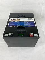 Image result for Box Cart Battery