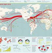 Image result for Types of Connectivity