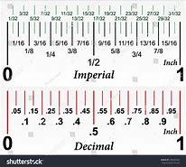 Image result for 15 32 On Ruler