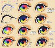 Image result for Anime Realistic Drawings Tut
