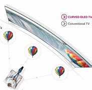 Image result for Curved TV vs Flat Screen