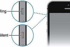 Image result for iPhone SE Buttons