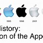 Image result for First Apple Logo Blue