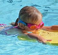 Image result for Summer Swimming