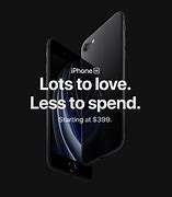 Image result for iPhone SE Cricket