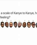 Image result for Kanye West Stress Meme