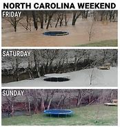 Image result for North Carolina Weather Meme