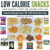 Image result for Low Calorie Healthy Snacks