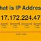 Image result for IP Addressing Scheme