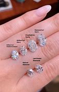Image result for Diamond Size Chart On Hand