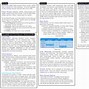 Image result for GCP Ace Cheat Sheet