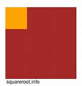 Image result for What Is 1 Square Meter