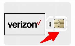 Image result for Do Verizon iPhones Have Sim Cards