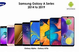 Image result for Samsung Galaxy a Series Evolution