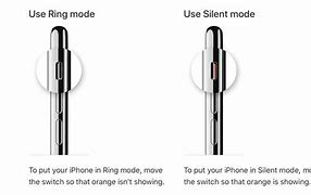 Image result for iPhone SE Where Is the Mute Button Picture