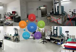 Image result for 5S Workplace Laboratory