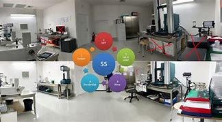 Image result for 5S for Laboratory
