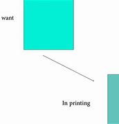 Image result for Cyan Test Print