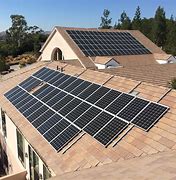 Image result for Solar Module Product