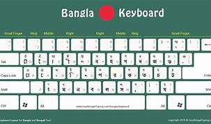 Image result for Bangla Word Typing