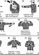 Image result for Football Official Hand Signals