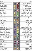 Image result for 40-Pin Pinout