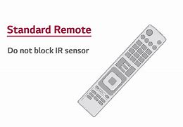 Image result for Remote Control for Insignia TV Operation