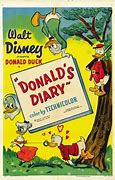 Image result for Donald Duck the Internet Animation Database