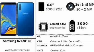 Image result for Samsung Galaxy A7 2018 Specs