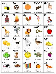 Image result for Spanish Alphabet Worksheets PDF