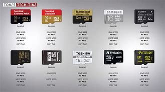 Image result for Silvertec Memory Card