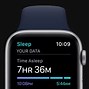 Image result for Apple Watch Series 6 Sports Band