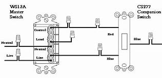 Image result for Leviton X10 Switch