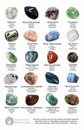 Image result for Healing Crystals and Minerals