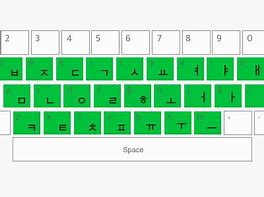 Image result for Korean Alphabet Keyboard