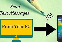 Image result for Sending Text Messages