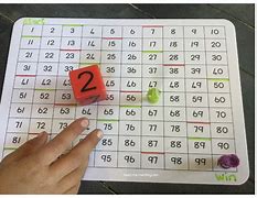 Image result for Counting Games