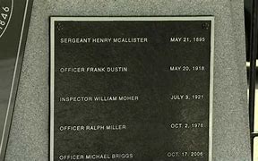 Image result for List of Fallen Police Officers