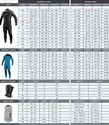 Image result for O'Neill Wetsuit Size Chart