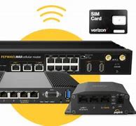 Image result for Fixed Wireless Box