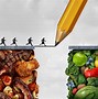 Image result for Title for Convinving People to Become Vegetarian