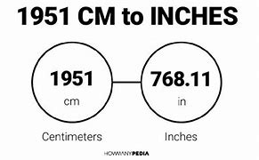 Image result for 51 Cm to Inches