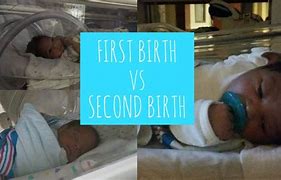 Image result for First Birth in the World