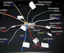 Image result for JVC Radio Wiring Diagram