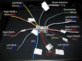 Image result for Mitsubishi Car Radio Wiring Diagram