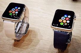 Image result for iPhone Watch Found