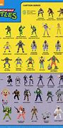Image result for TMNT Characters Names