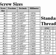 Image result for Set Screw Thread Chart